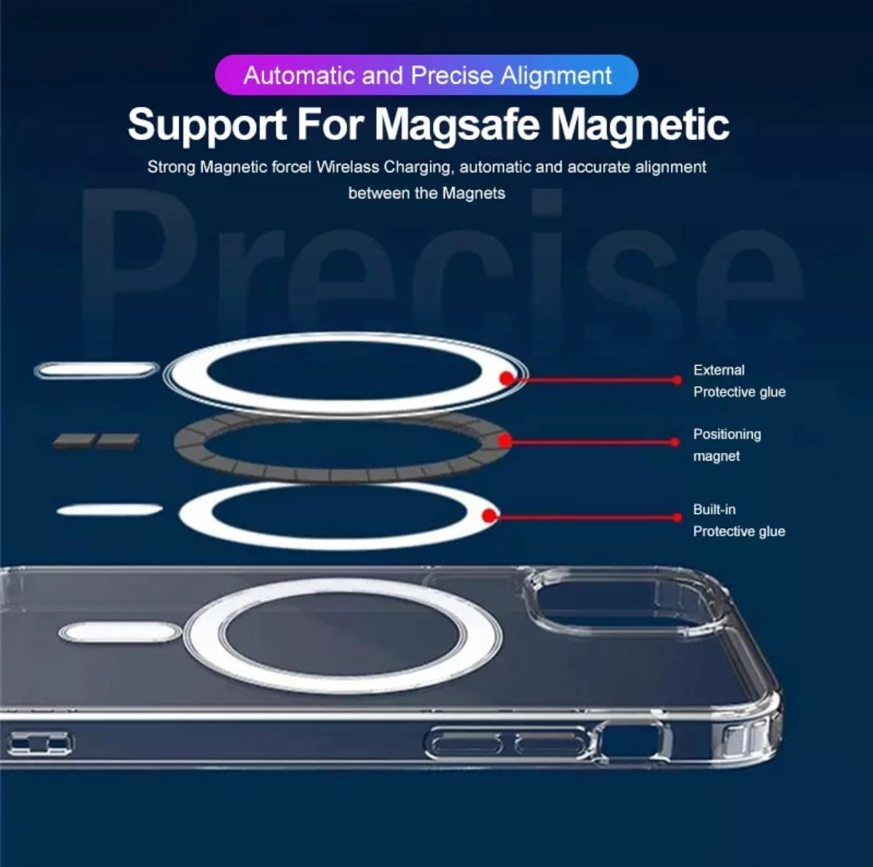 Deluxe iPhone Accessories Box” - Ultimate Gift for Apple Enthusiasts! Deluxe iPhone Accessories Box” - Ultimate Gift for Apple Enthusiasts!